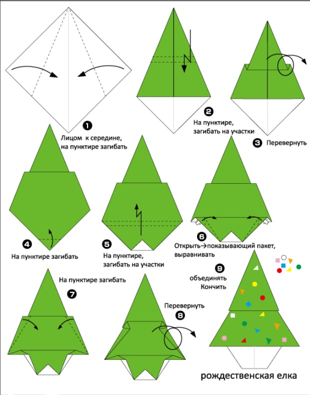 Объемная елка из бумаги Оригами 23 см (Boltze)
